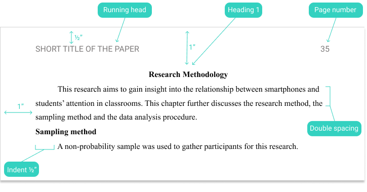 APA Citation Style Guide