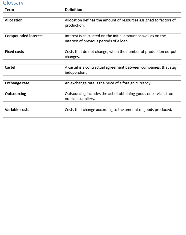 glossary in research paper