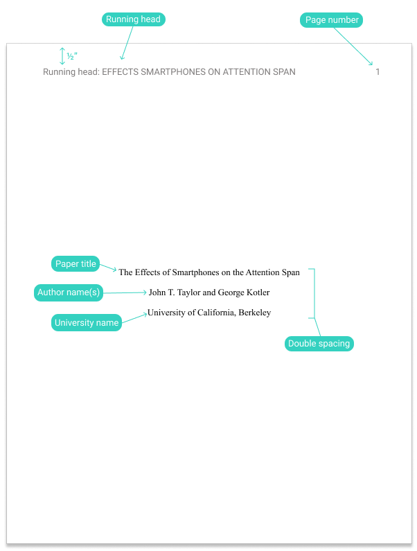 apa format title page assignment