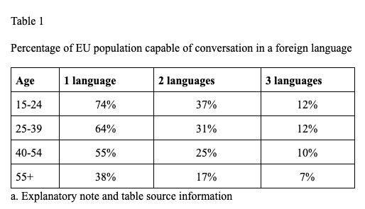mla format for papers and essays guidelines and templates mla papers sample