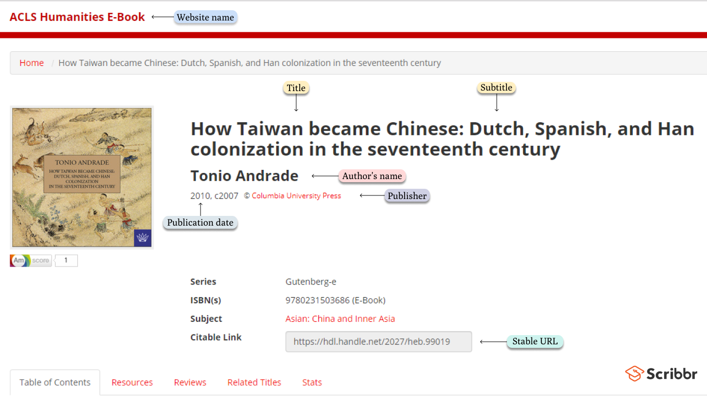 MLA Book Citation Cite a Book, Chapter, or Work in a