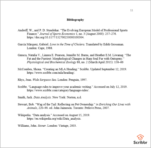 bibliography pages of a research paper