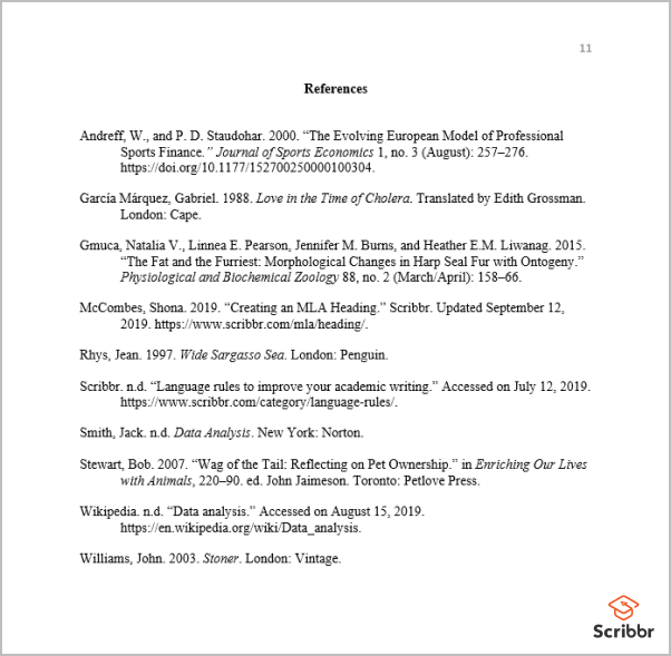 Chicago AuthorDate Style A Complete Guide to Citing Sources Chicago AuthorDate Style A Complete Guide to Citing Sources