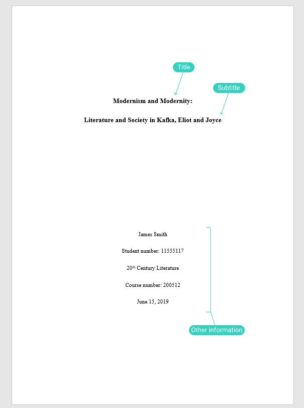 chicago style essay headings