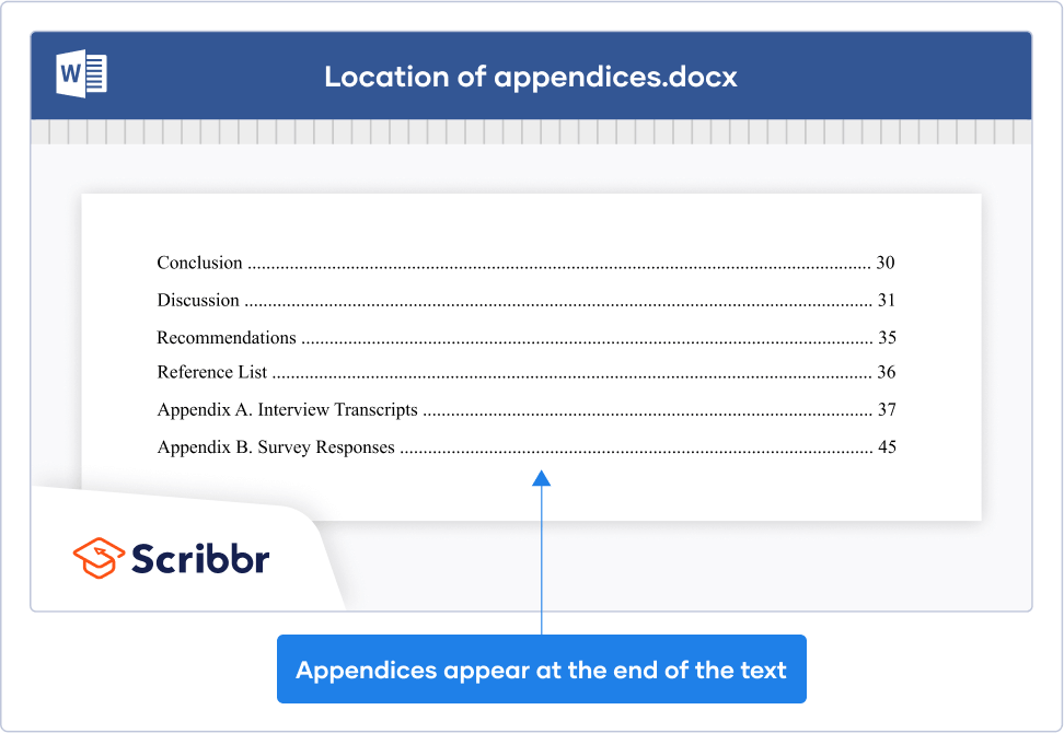 5  incorporate quotes