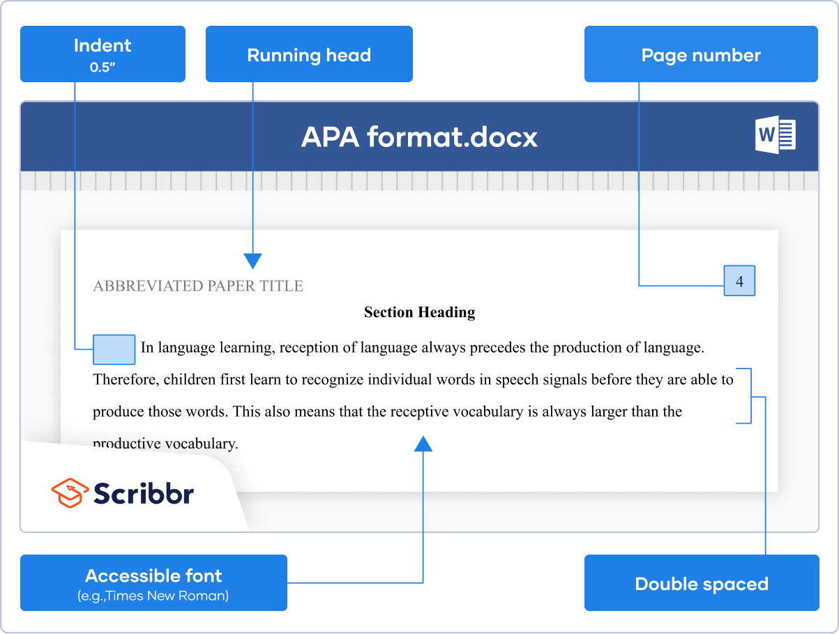 What is APA 7 format?