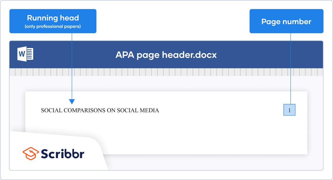 Comparison of APA Publication Manual 6th ed. vs. 7th ed