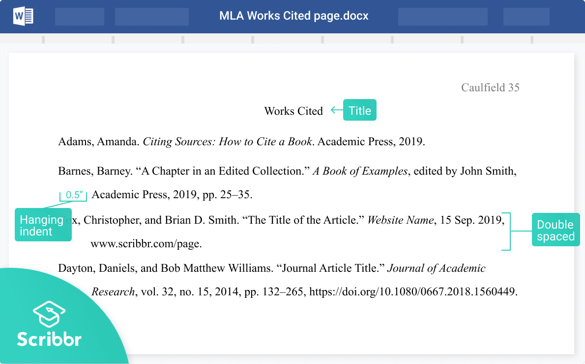 Format of an MLA Works Cited page