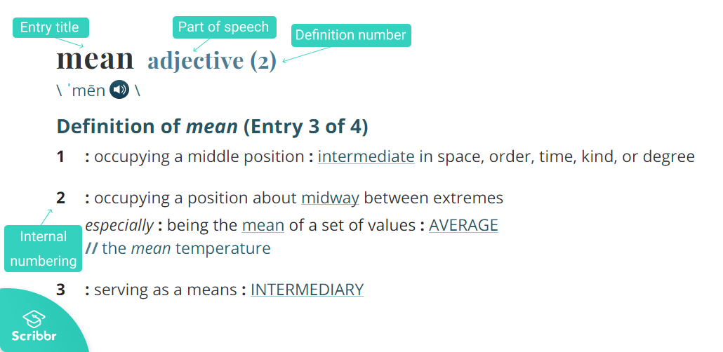 How do you cite a definition in a report?