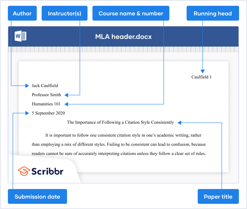Format of an MLA header