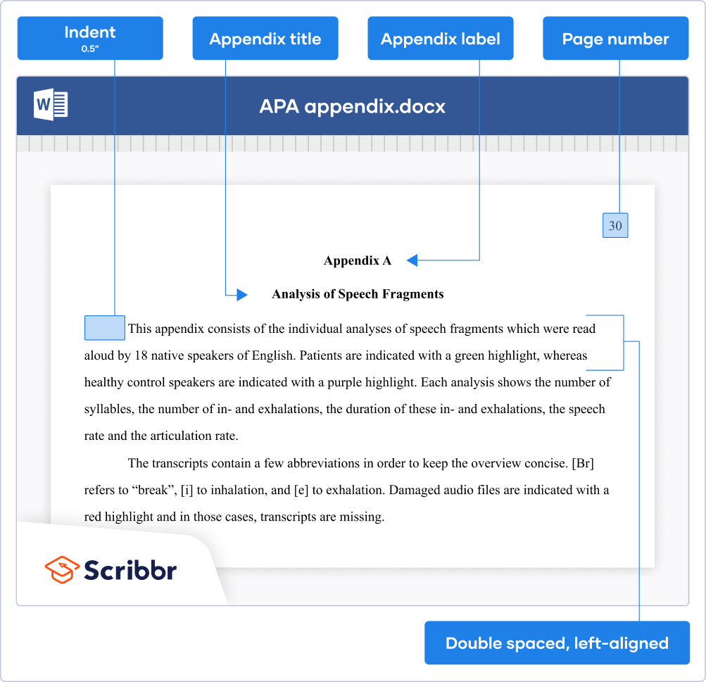 How To Create An Apa Style Appendix