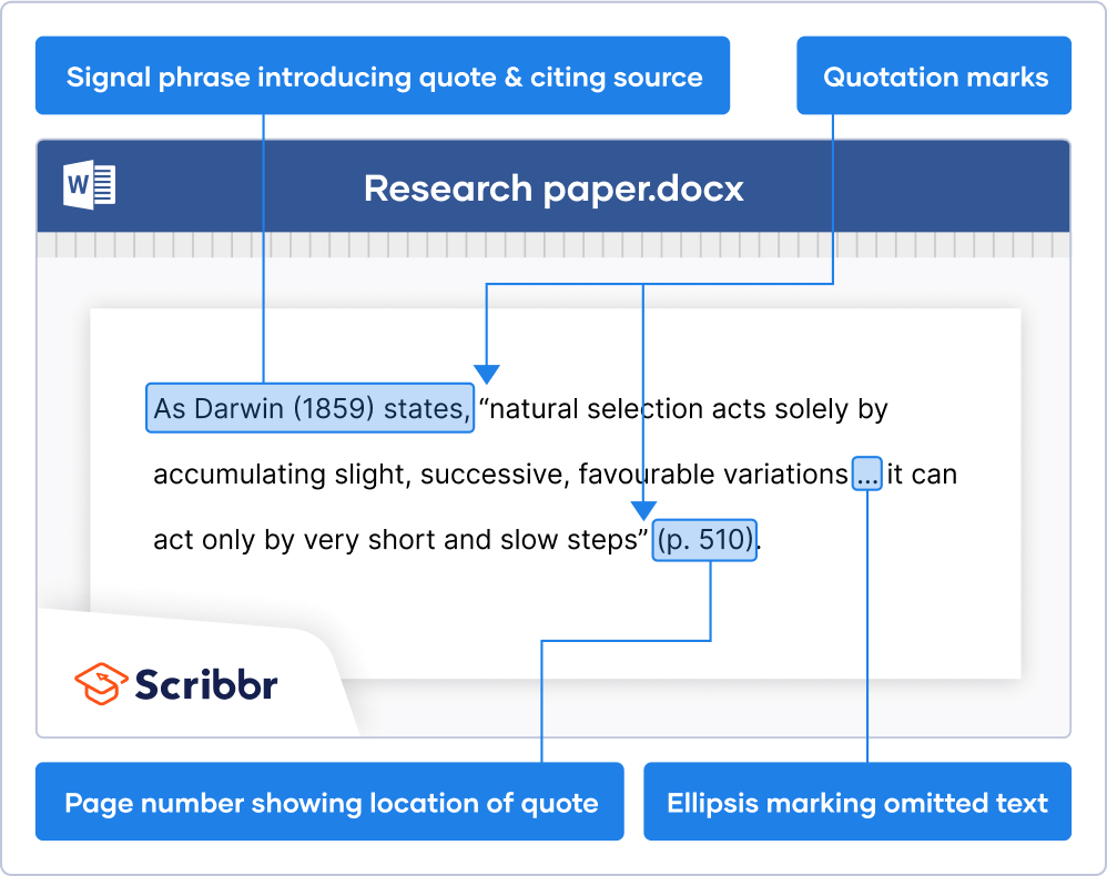 How to Quote  Citing Quotes in APA, MLA & Chicago