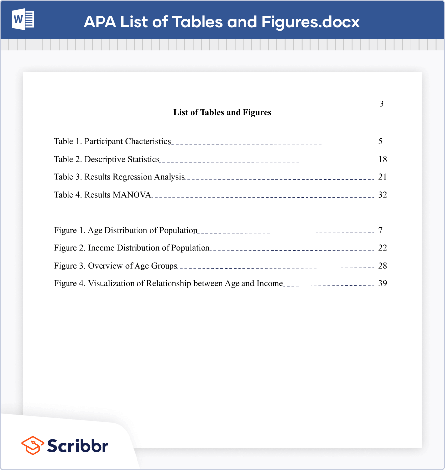 list of tables and figures example