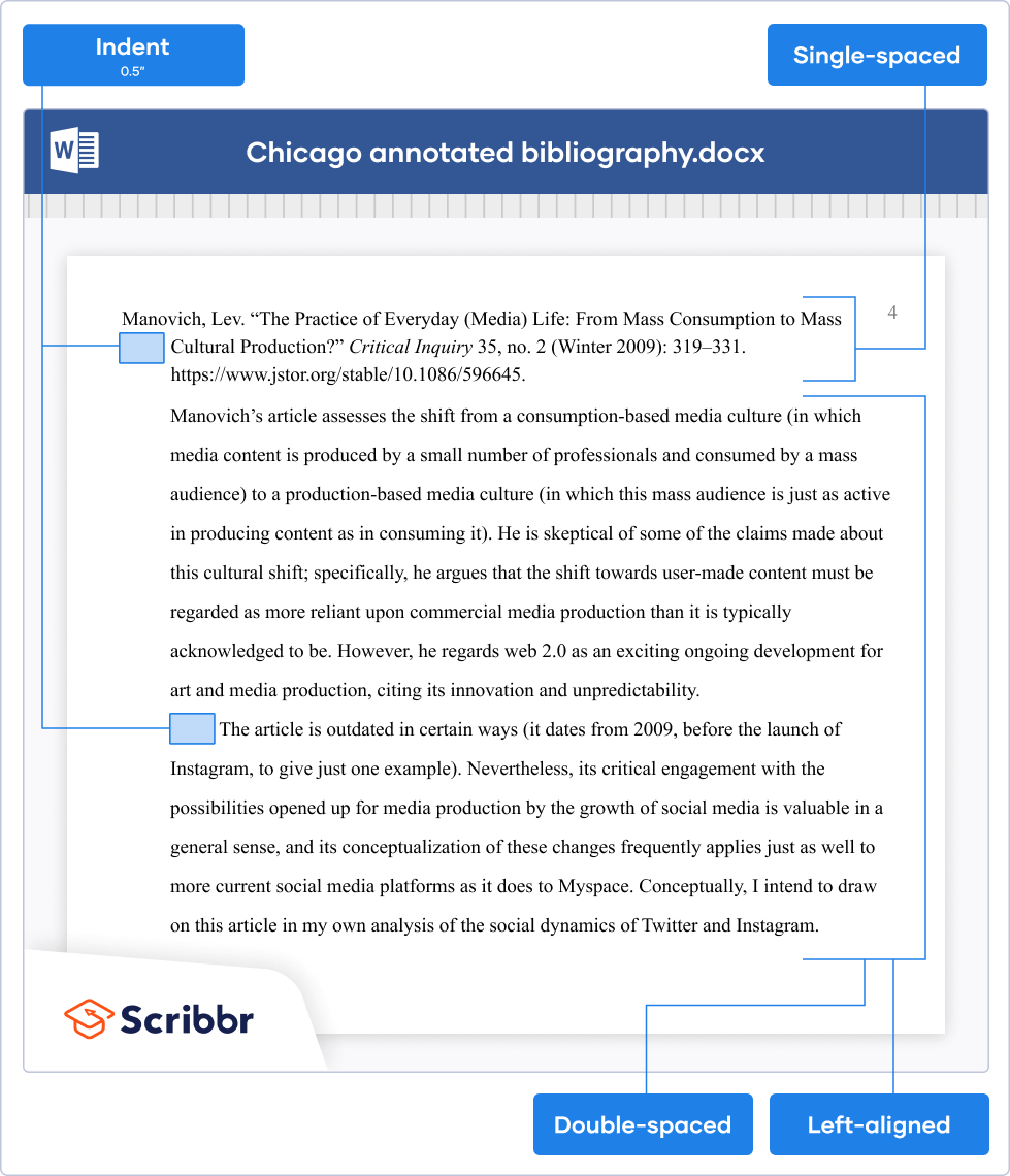 Chicago annotated bibliography