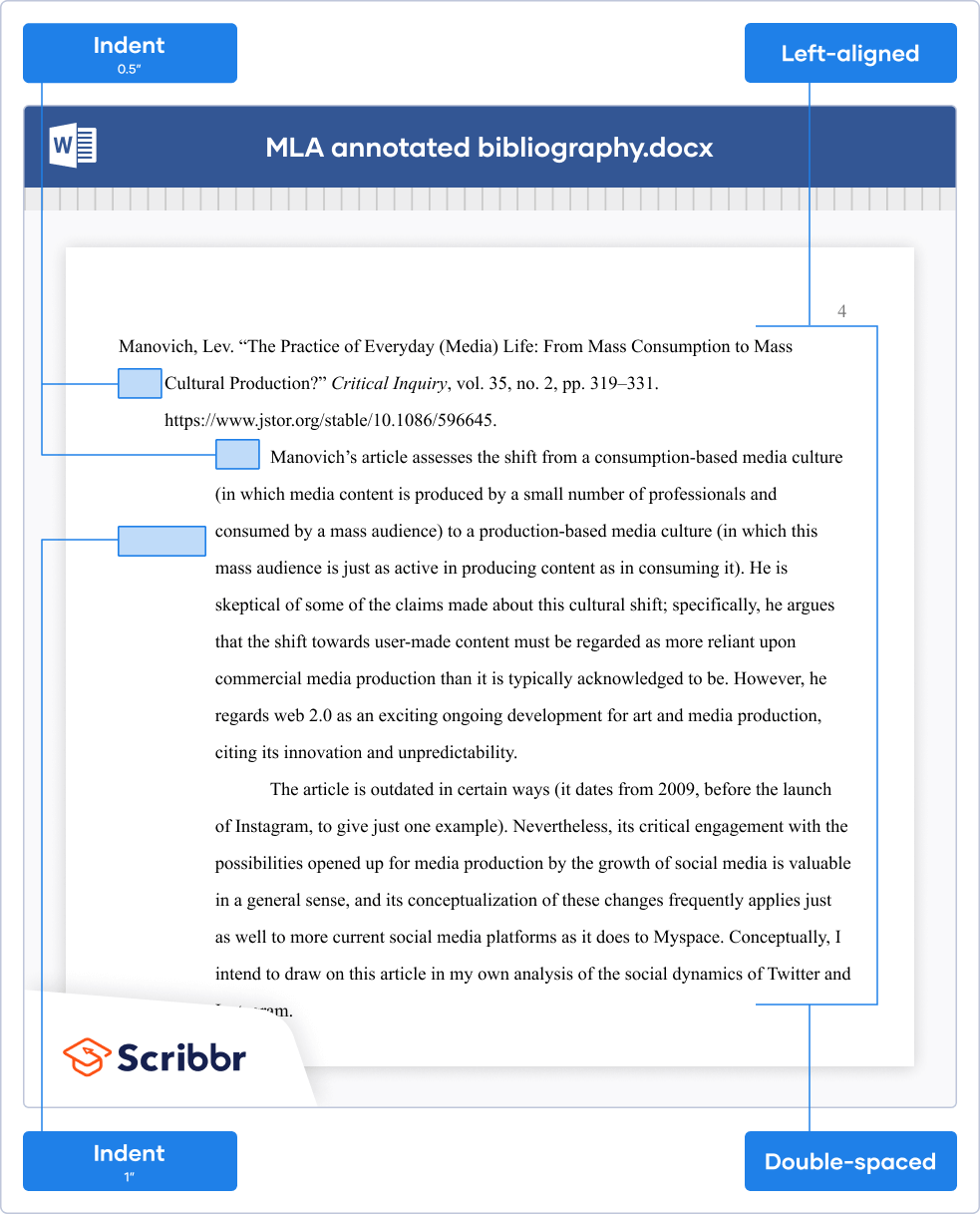 MLA annotated bibliography