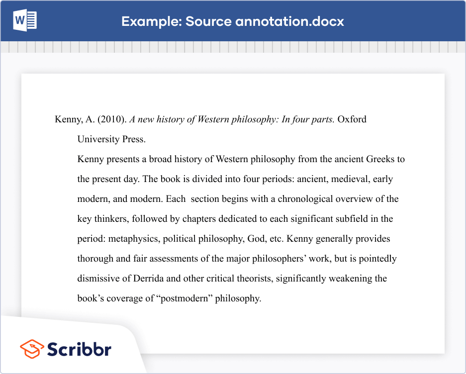 What Is An Annotated Bibliography? | Examples & Format