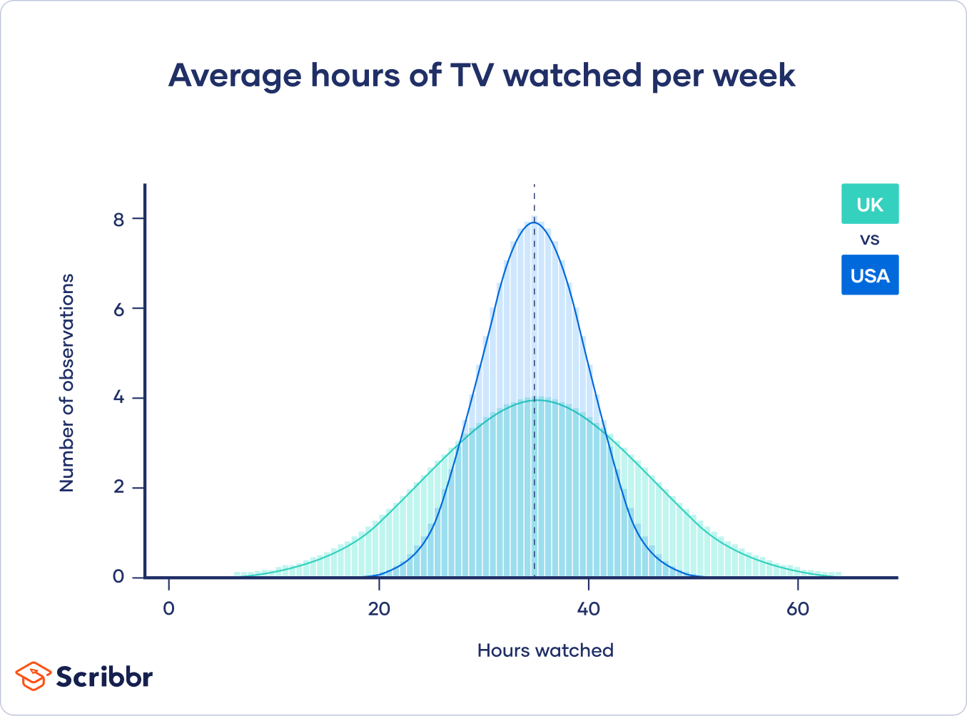 New analysis finds flaws in research used to justify hours-of