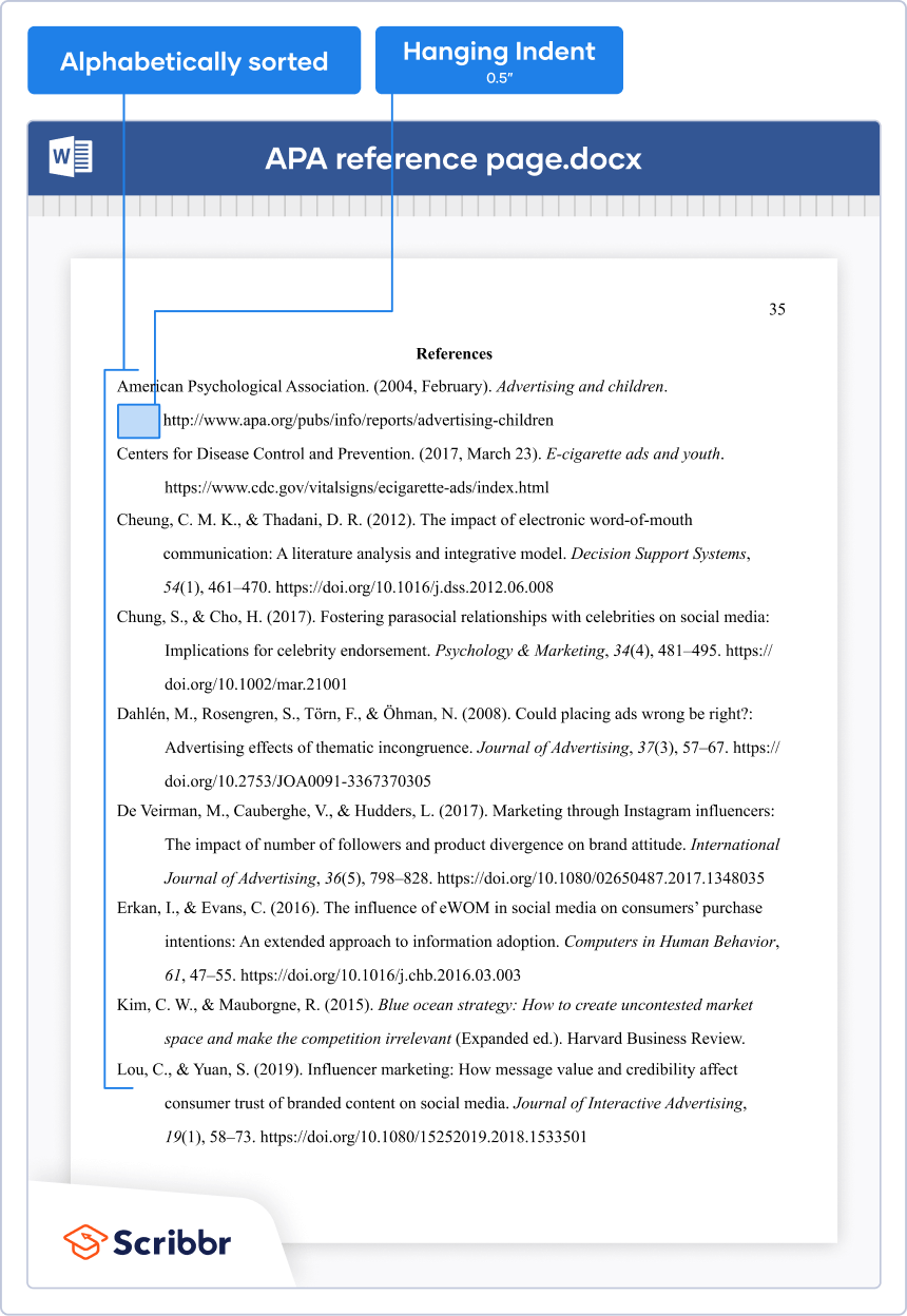 Is APA the only way to cite sources?