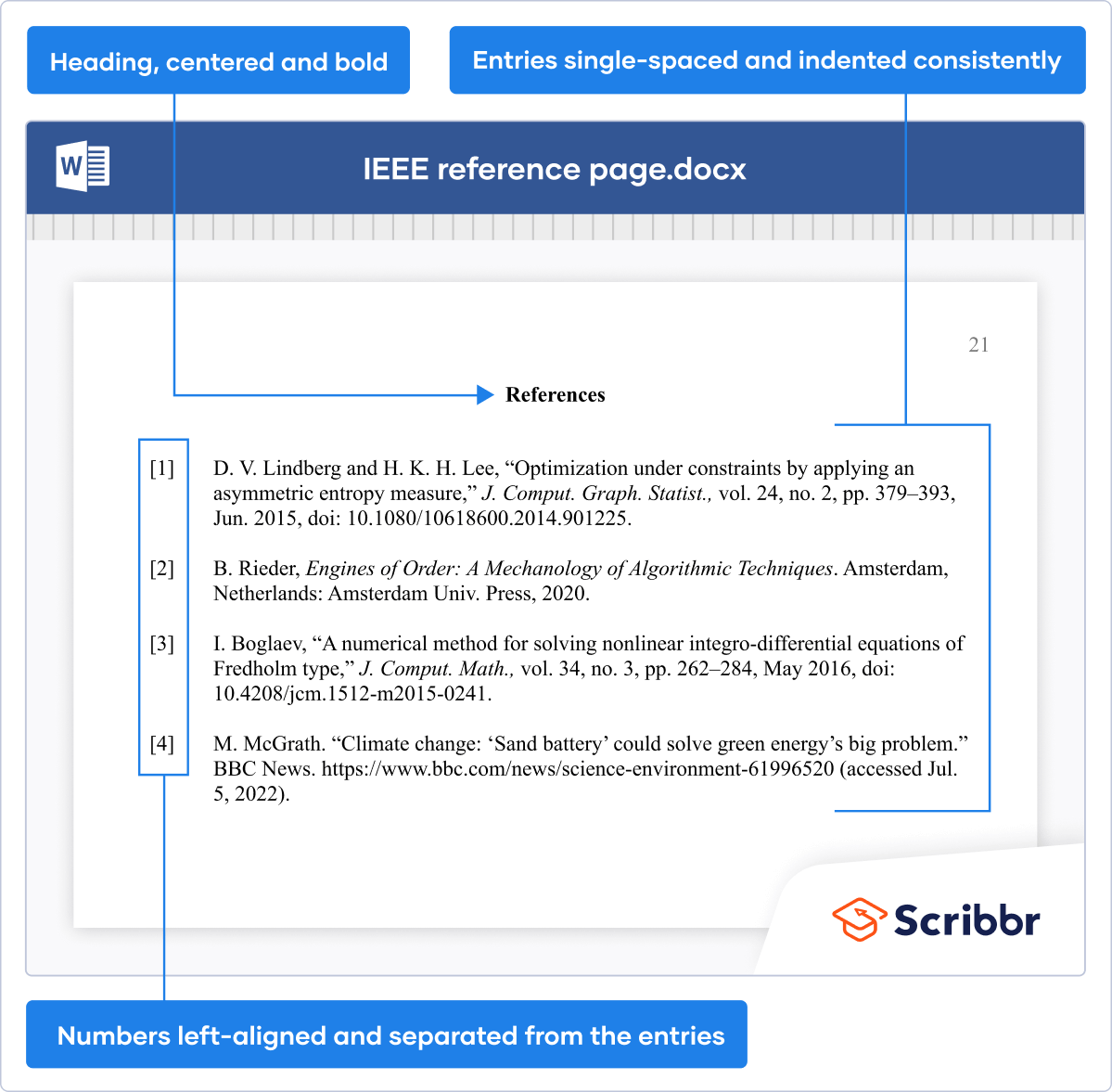 Formatting the reference page