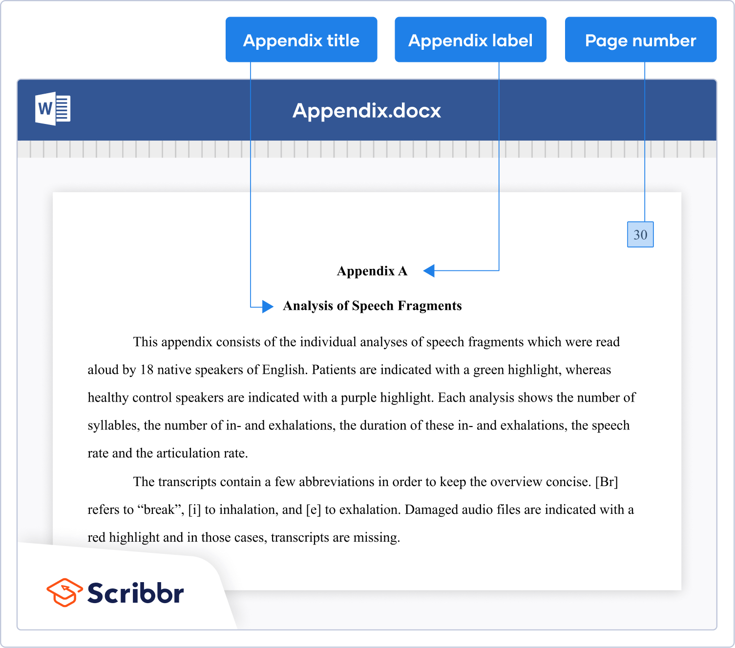 Formatting an Appendix - APA Citation Style 7th Edition - Research