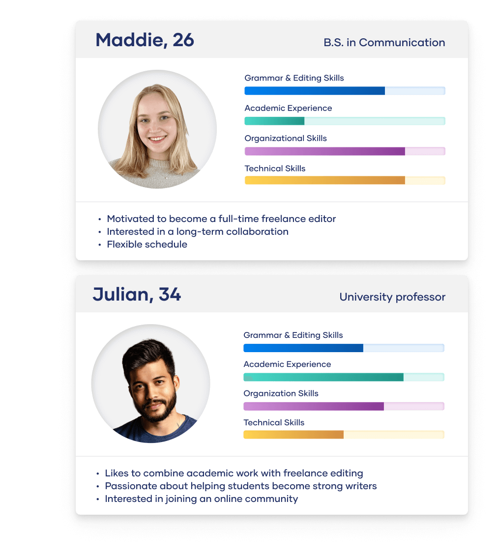 essay editors online Editor-application-Scribbr