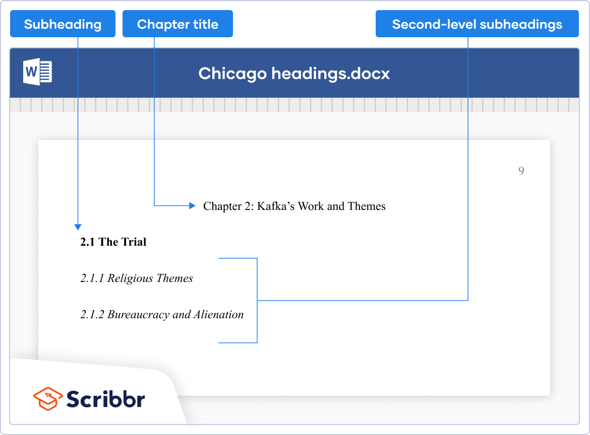 Chicago headings