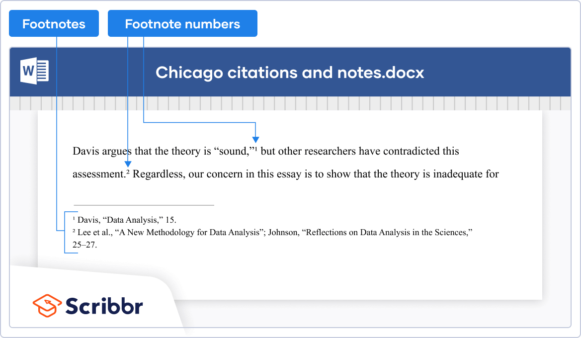 Chicago citations and notes