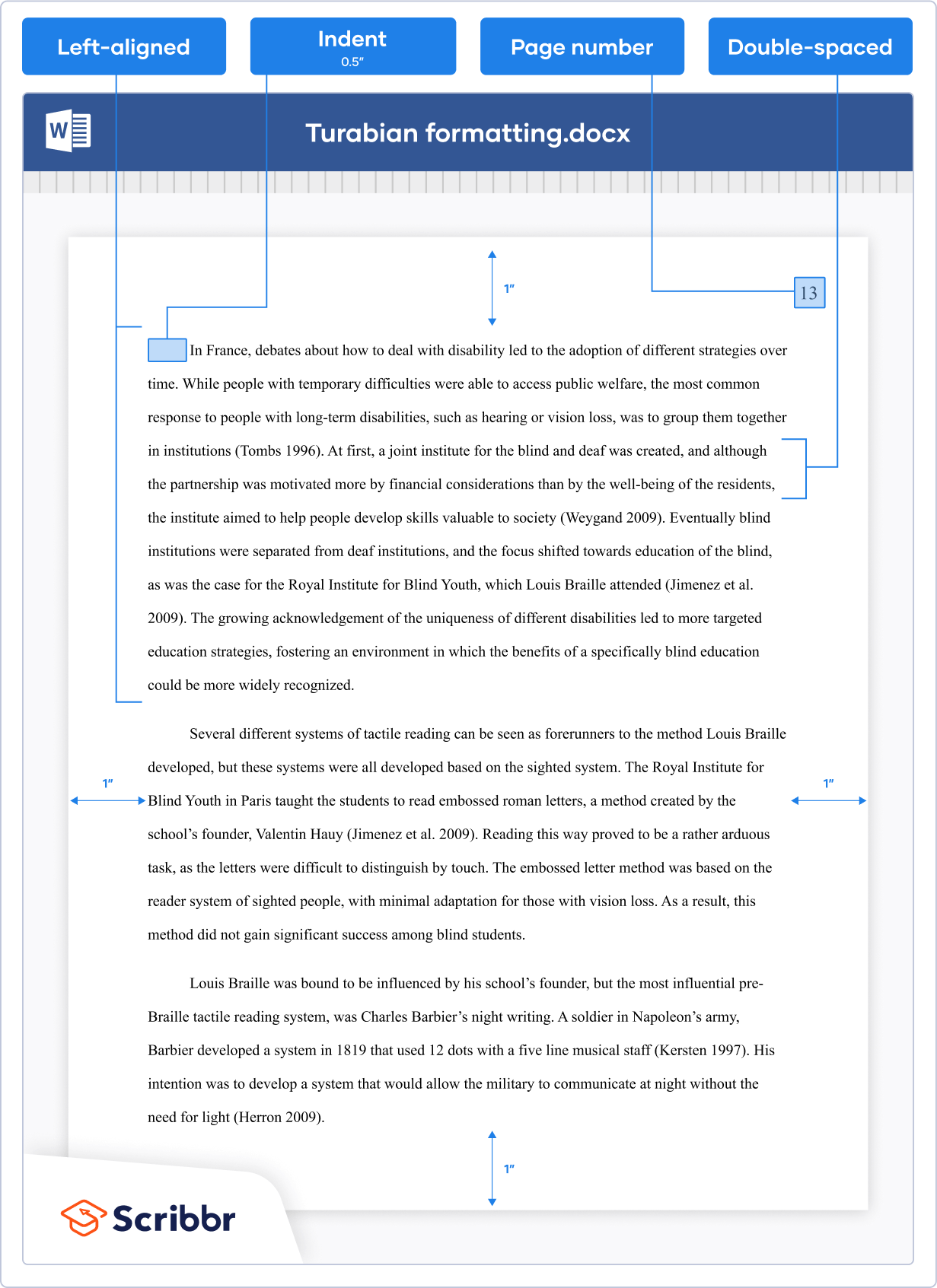 turabian essay template