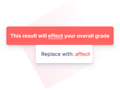 Short Forms Of Words Used In WhatsApp - Word Coach