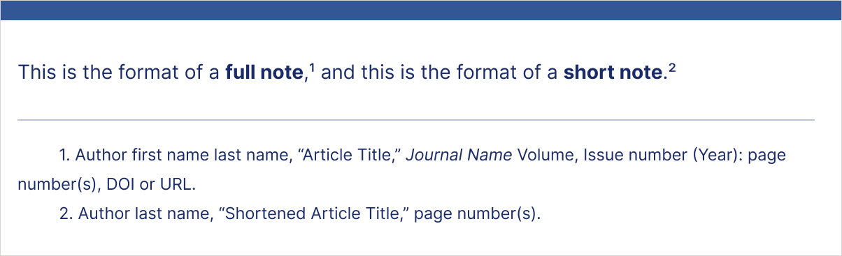 Chicago journal article citation format