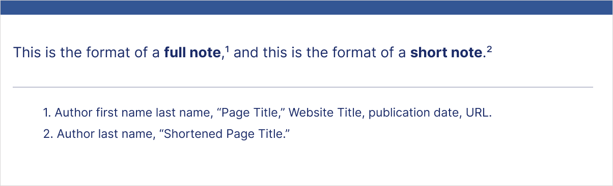 Chicago website citation format