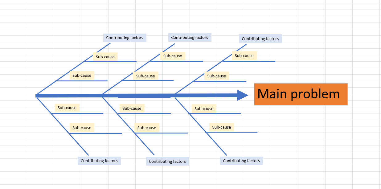 Simple Sentence (Basic)  Definition, Examples, Diagrams