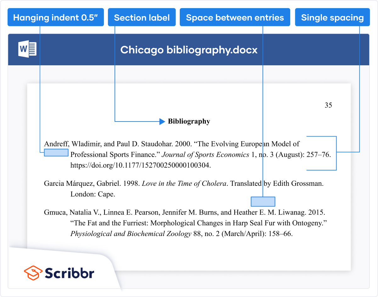 Chicago bibliography