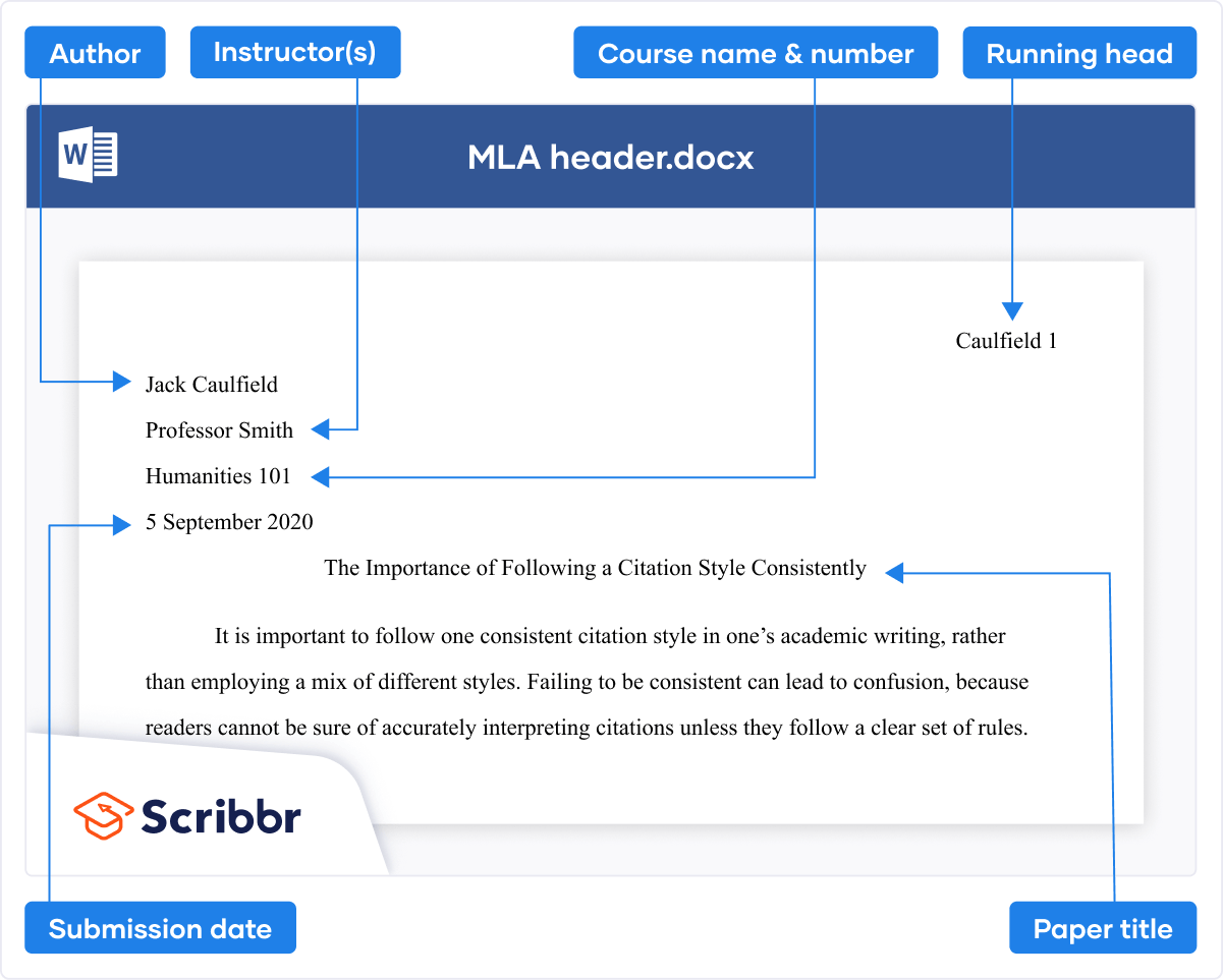 how to do research paper mla format