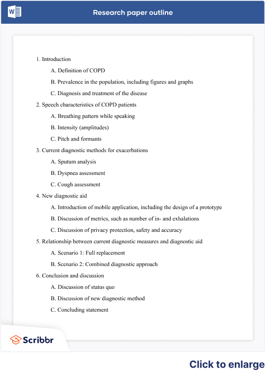 steps to write research paper outline