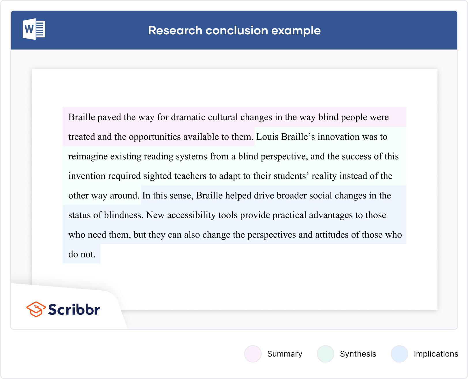 what should be included in research conclusion