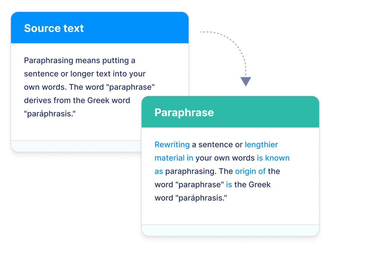 paraphrase sentence maker