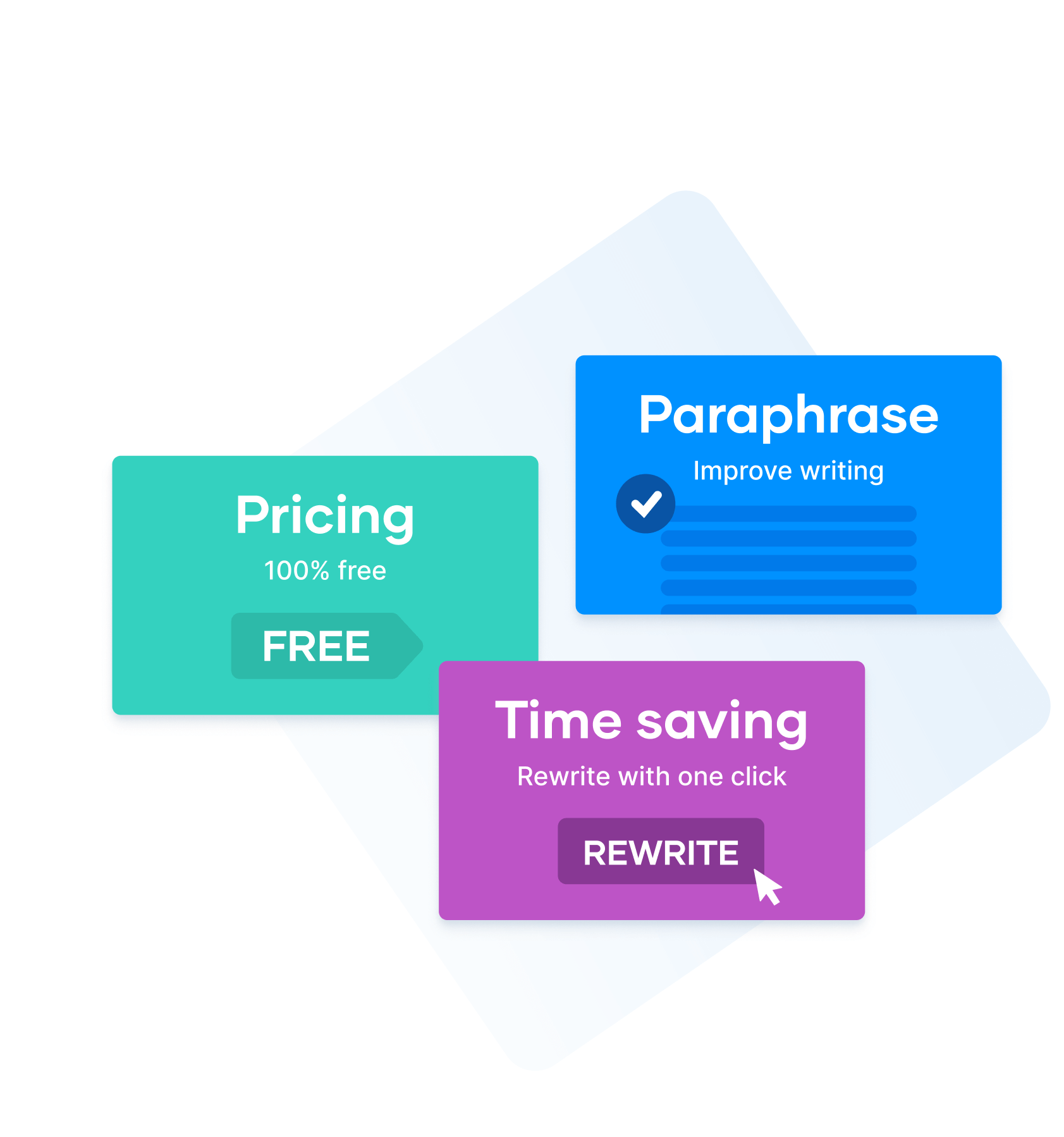 paraphrasing documents online