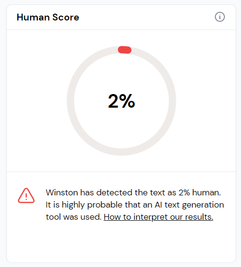 1: Average accuracy of the defined AI Virtual Mouse.