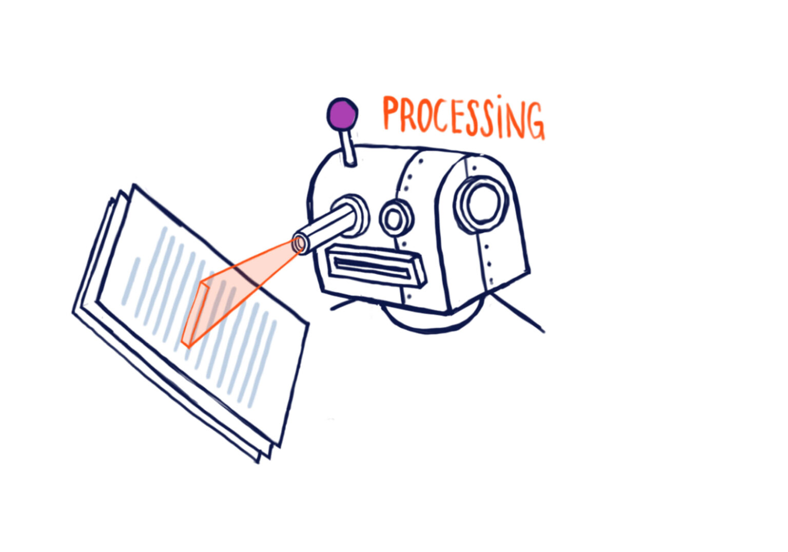 Free ai writing resources scribbr