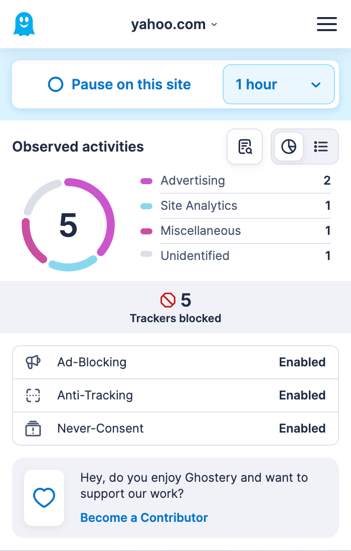 Ghostery example